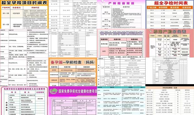 汕头孕前检查项目有哪些