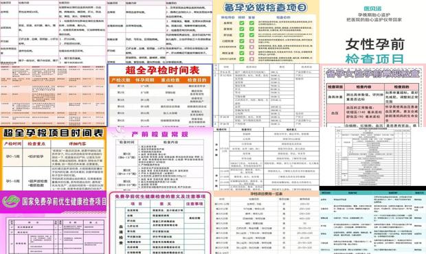 汕头孕前检查必查项目