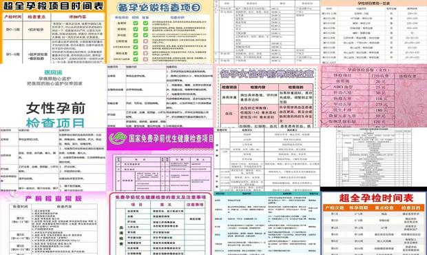 汕头孕前检查项目