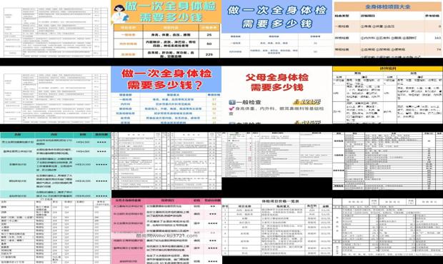 汕头*身检查要多少钱