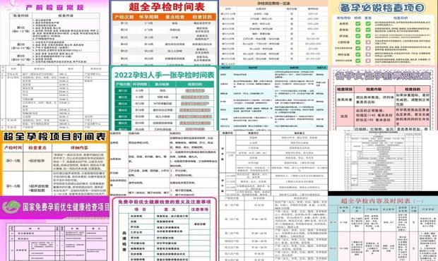 汕头孕前检查哪些项目