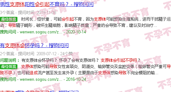 汕头支原体会引起不孕吗