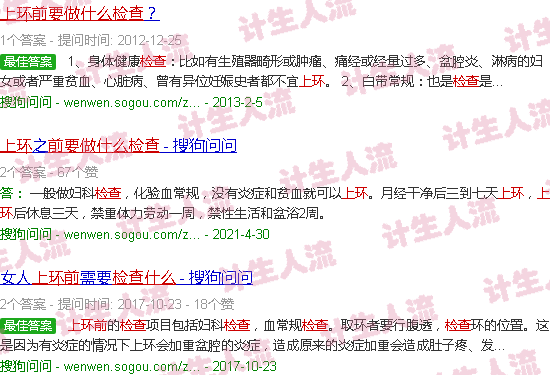 汕头上环前要做哪些检查