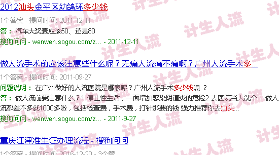 汕头上环需要多少费用